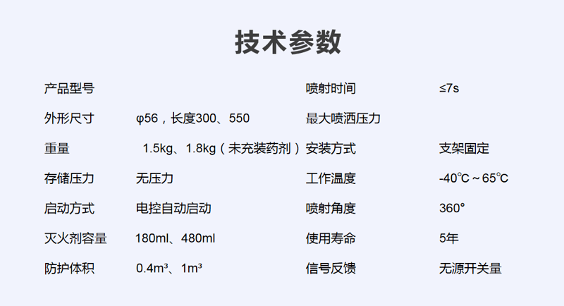 非貯壓式全氟己酮滅火裝置自動(dòng)消防系統(tǒng)詳細(xì)技術(shù)參數(shù)