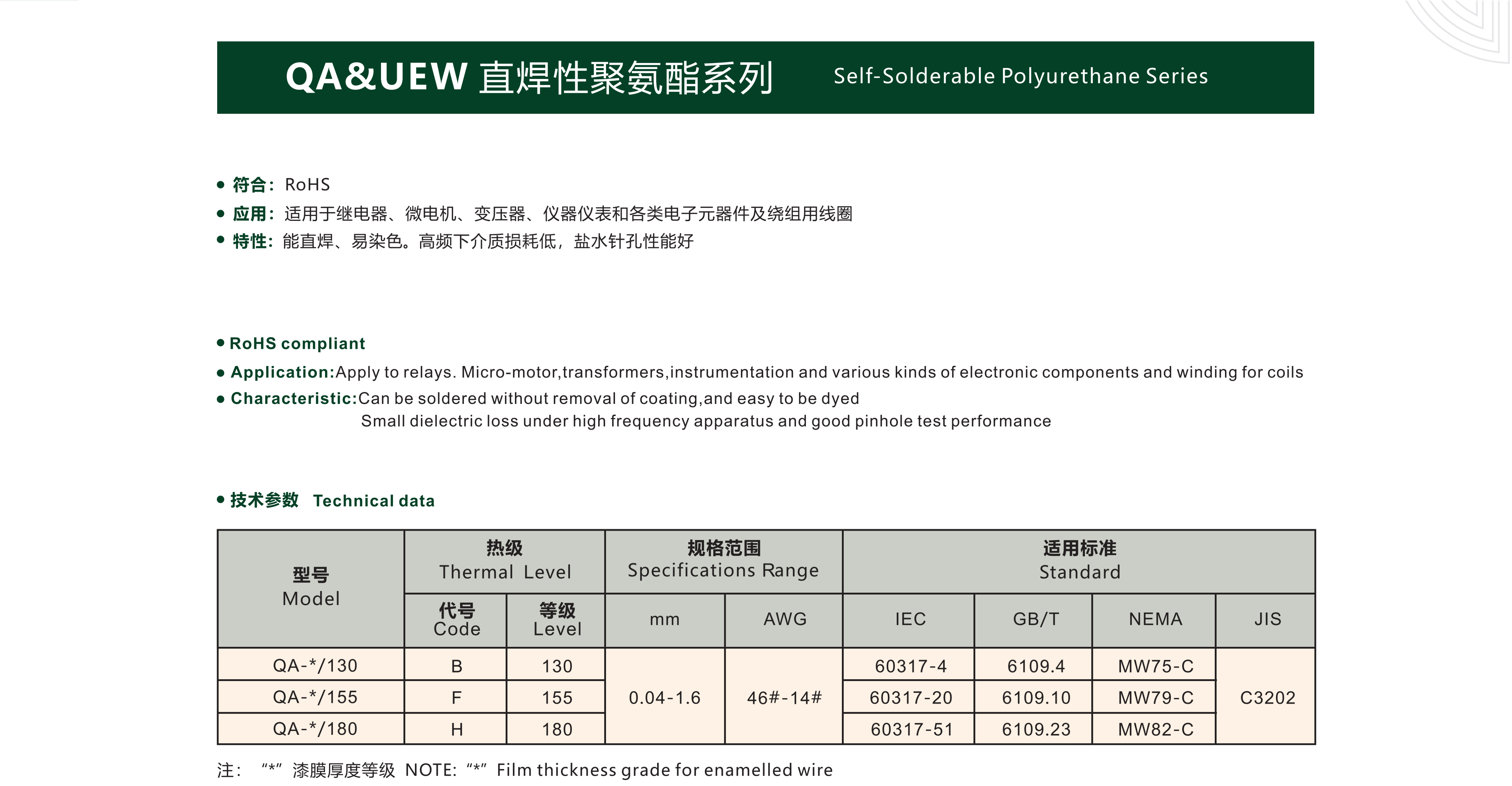 金龍電工宣傳冊（上）(1)_05_01.jpg