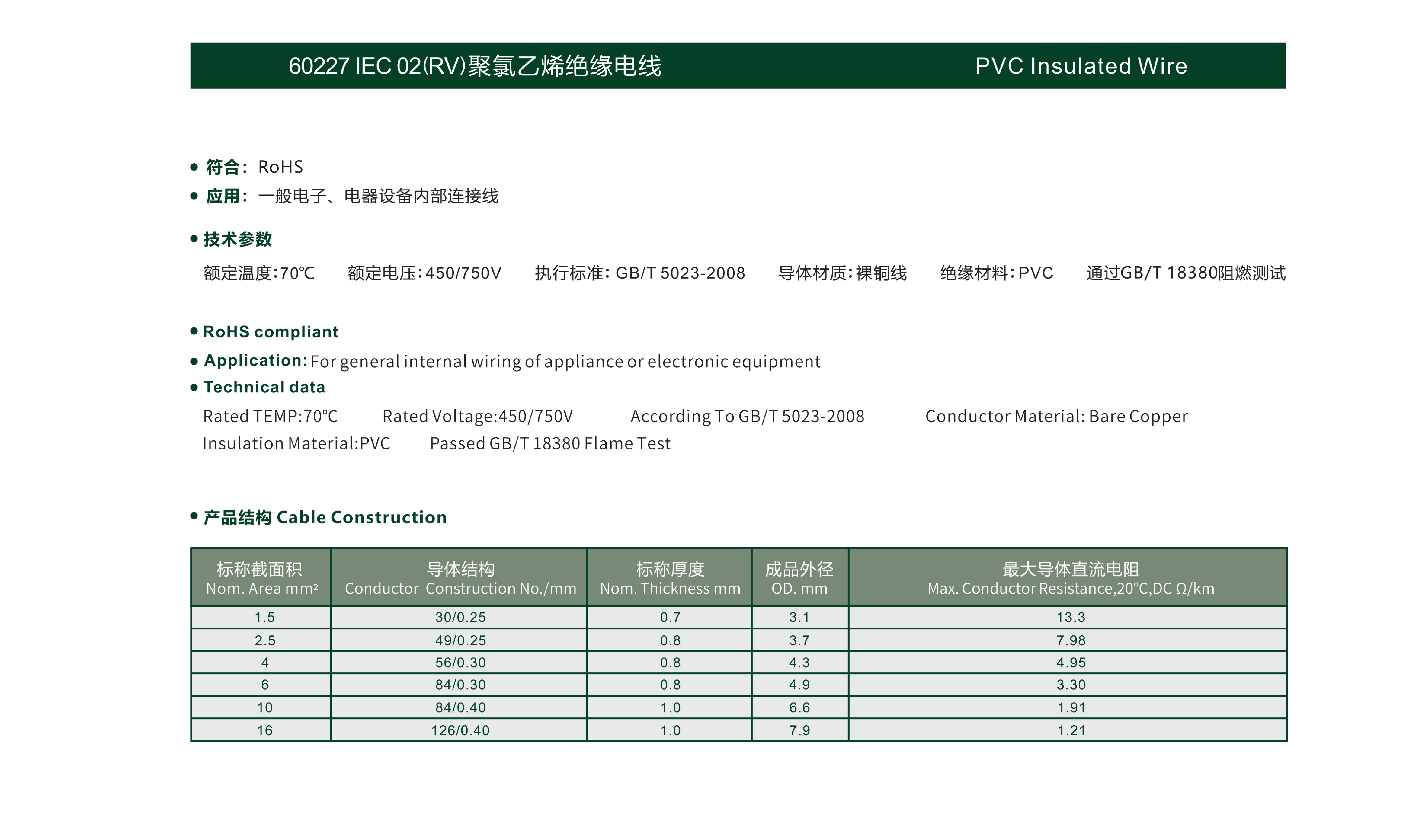 金龍電工宣傳冊（下）(1)_12_02.jpg