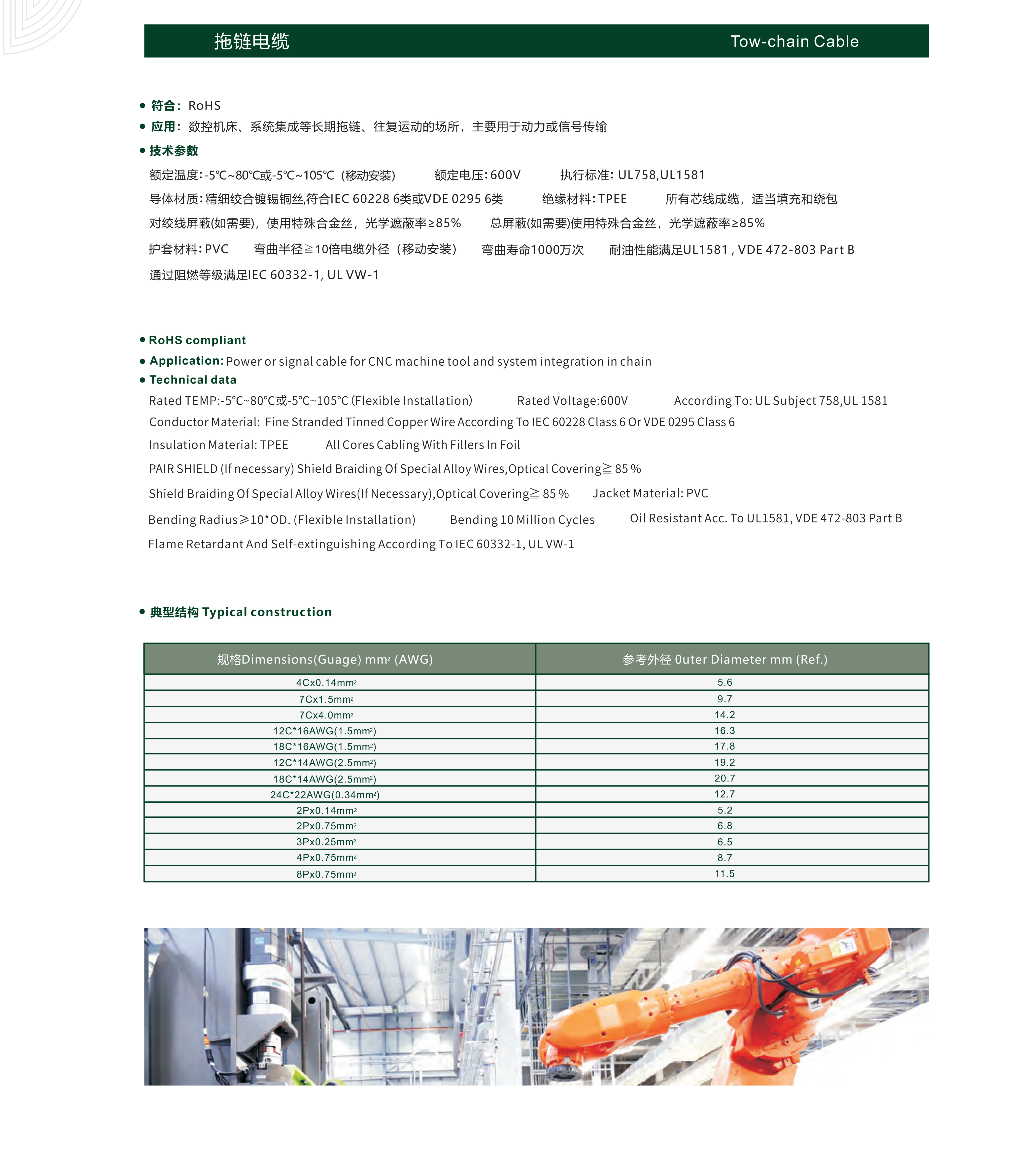 金龍電工宣傳冊（下）(1)_31_02.jpg