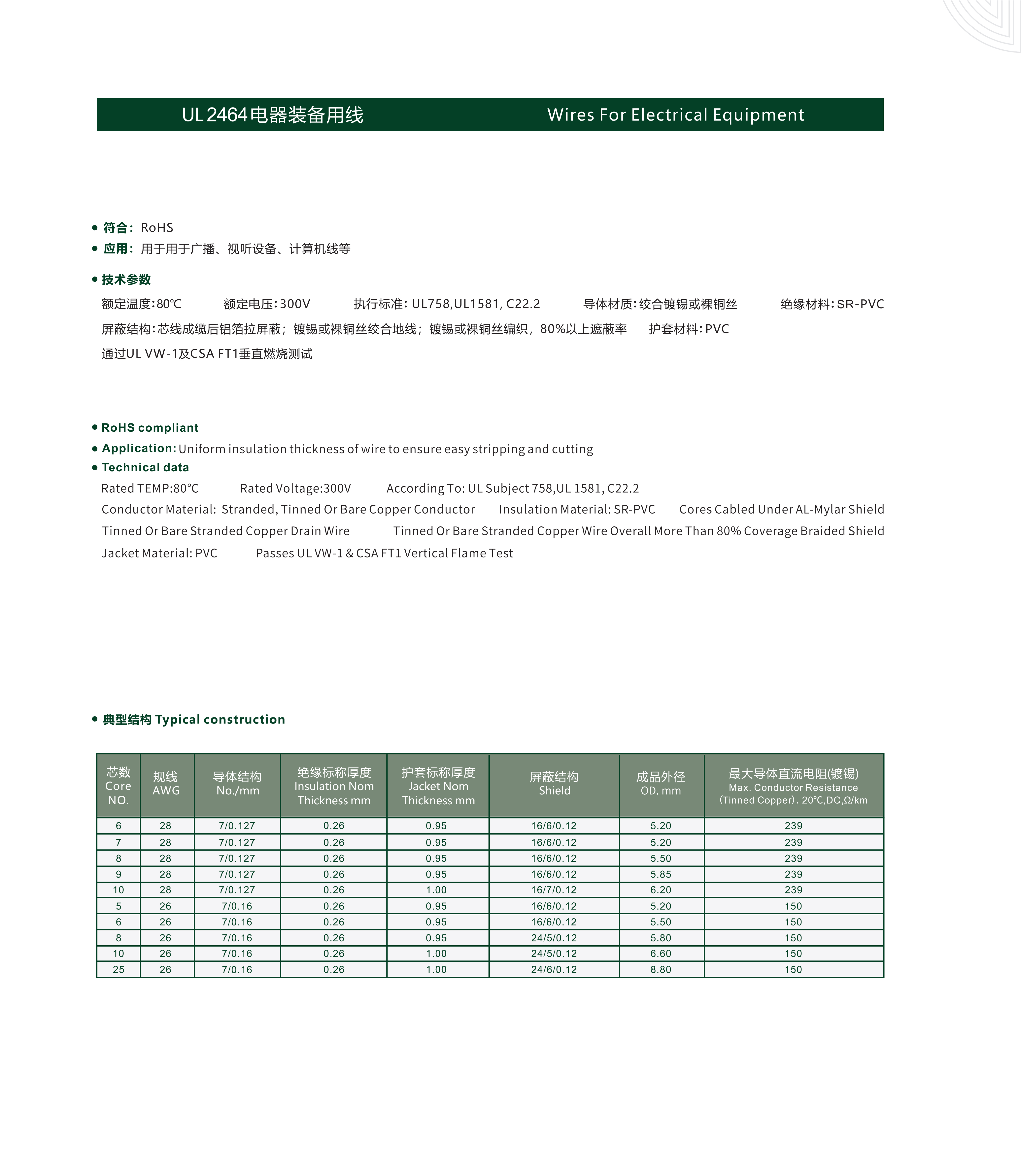 金龍電工宣傳冊（下）(1)_21_01.jpg