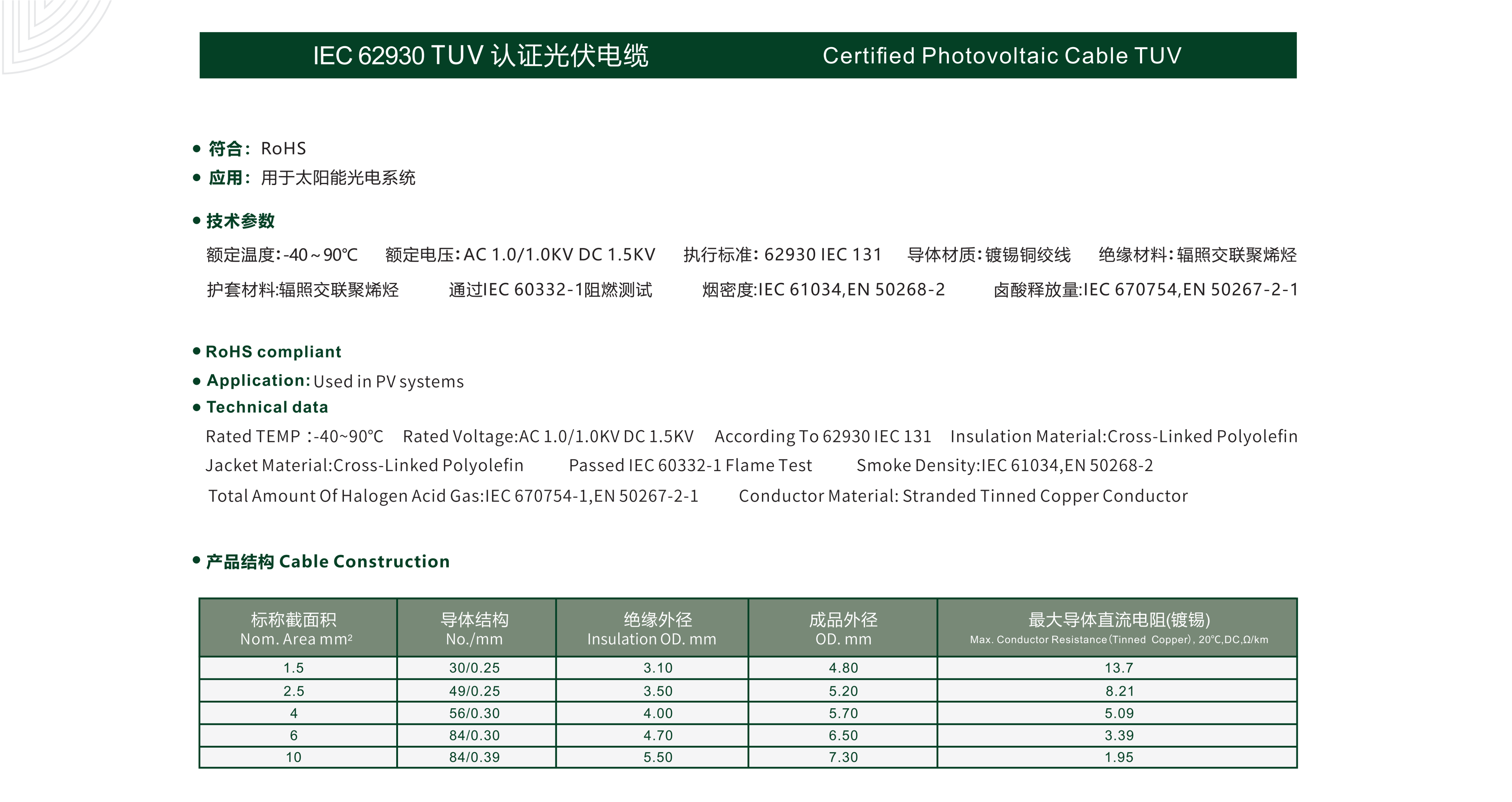 金龍電工宣傳冊（下）(1)_06_02.gif