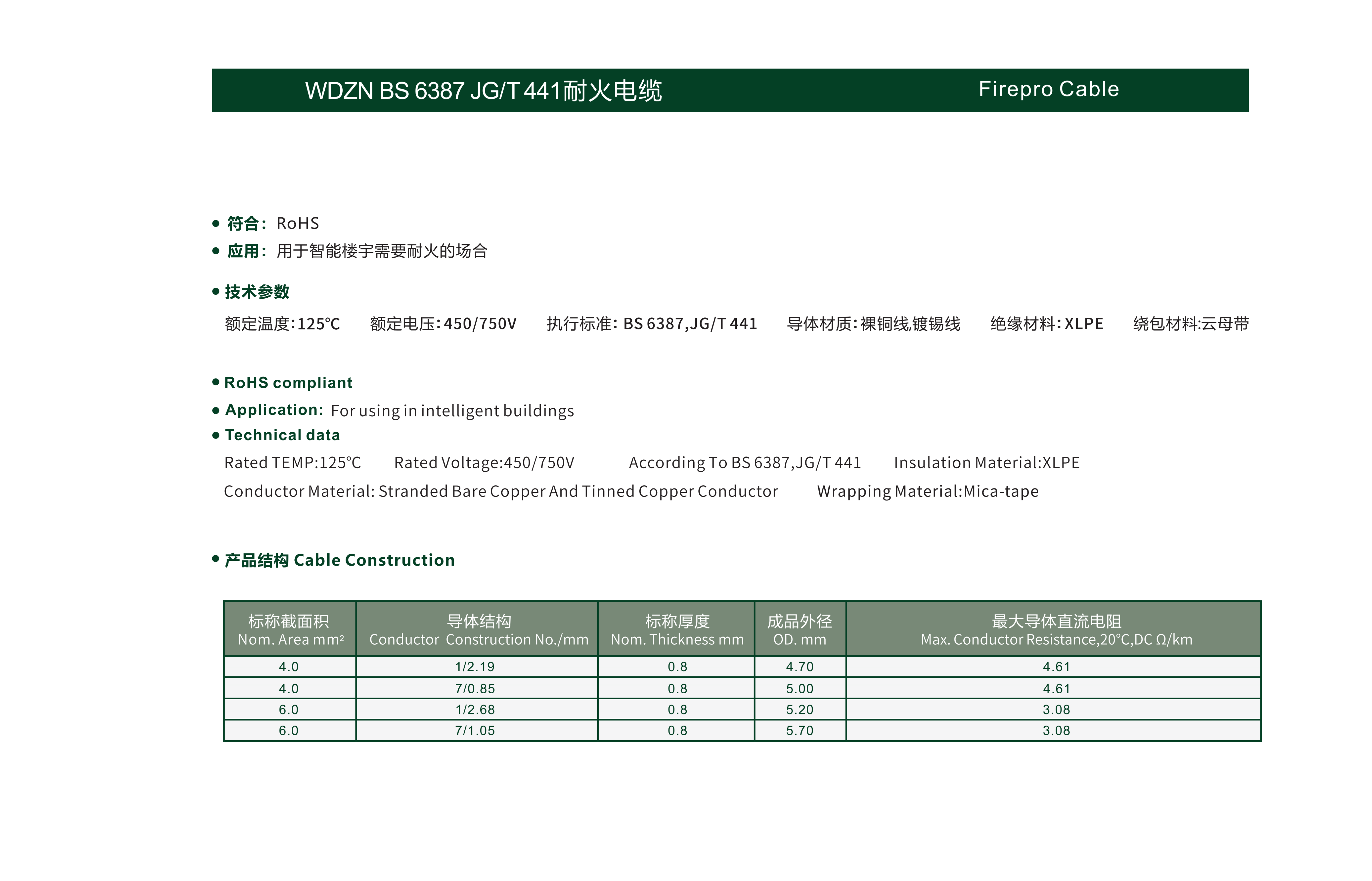 金龍電工宣傳冊（下）(1)_16.png