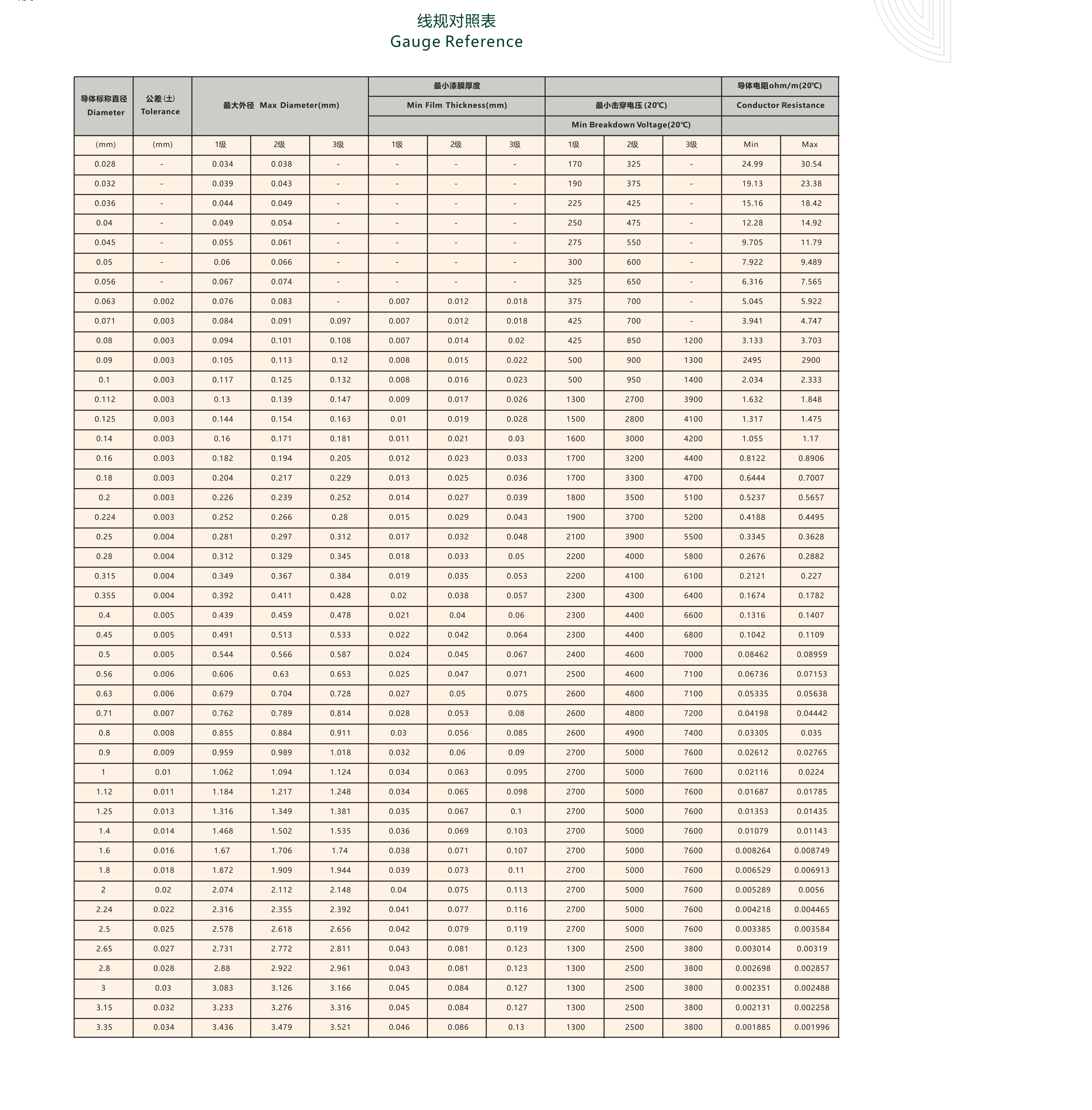 金龍電工宣傳冊（上）(1)_11.png