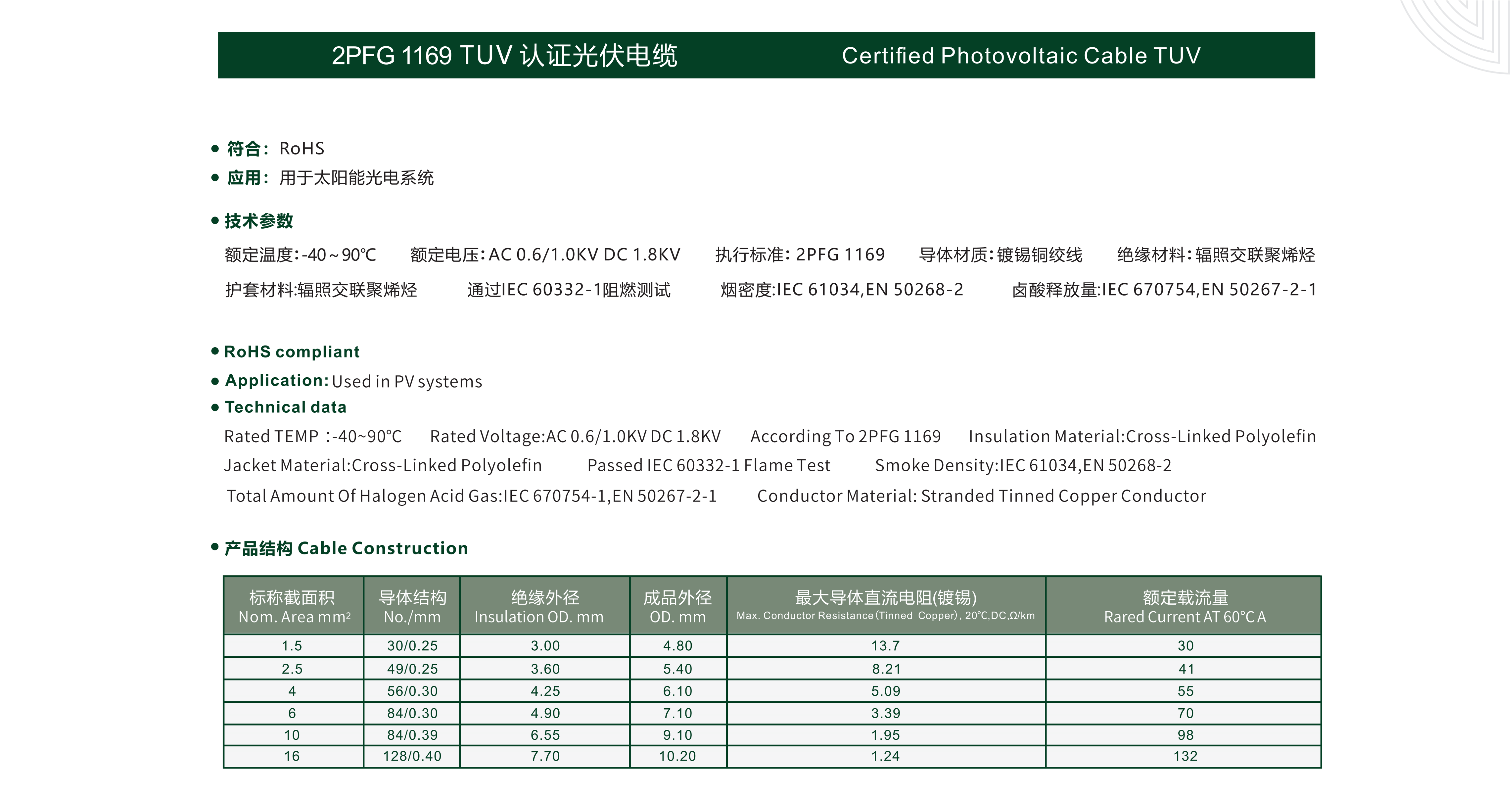 金龍電工宣傳冊（下）(1)_06_01.gif