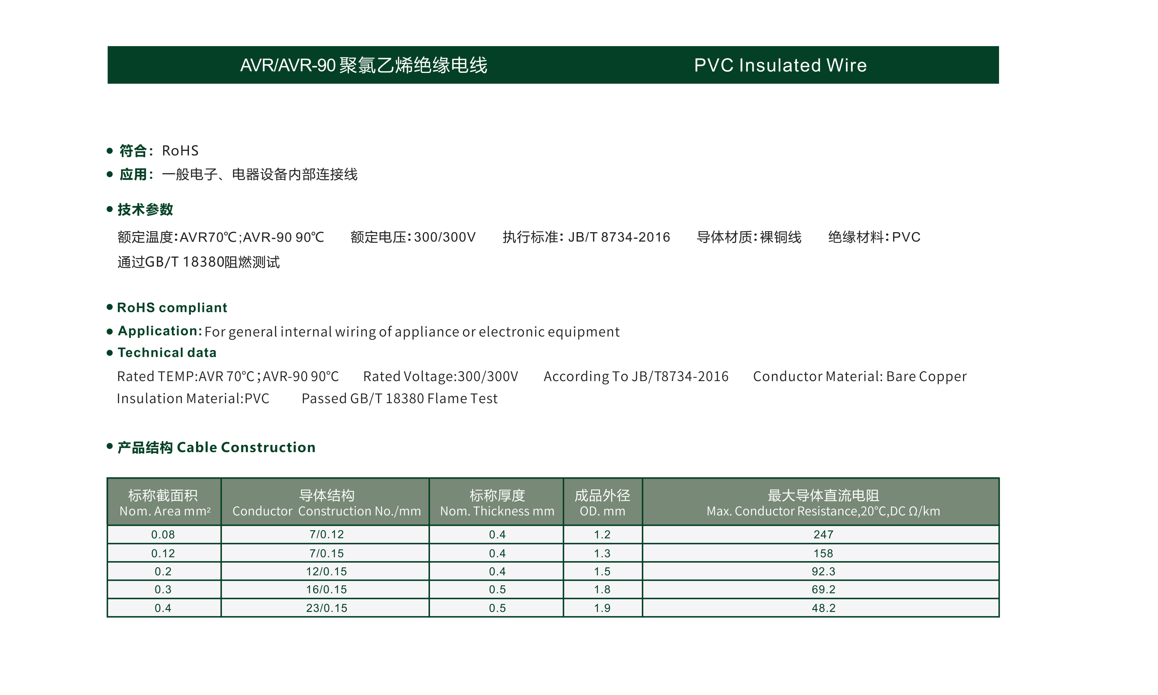 金龍電工宣傳冊（下）(1)_15_03.jpg